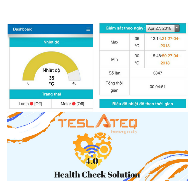 Southern aids to navigation equipment joint stock Company Health Check Solution